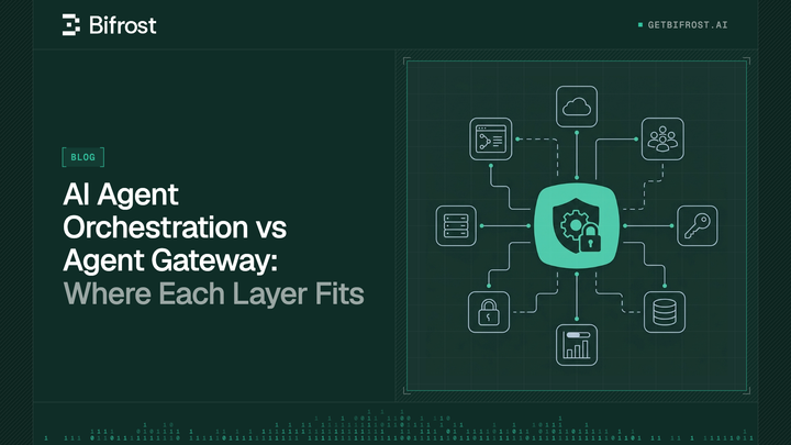 AI Agent Orchestration vs Agent Gateway: Where Each Layer Fits