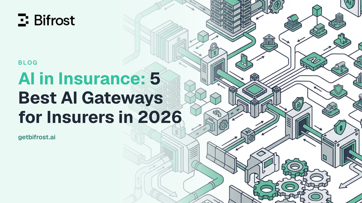 AI in Insurance: 5 Best AI Gateways for Insurers in 2026