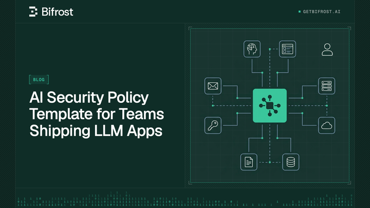 AI Security Policy Template for Teams Shipping LLM Apps