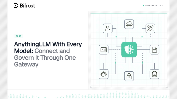 AnythingLLM With Every Model: Connect and Govern It Through One Gateway