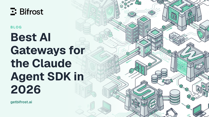 Best AI Gateways for the Claude Agent SDK in 2026