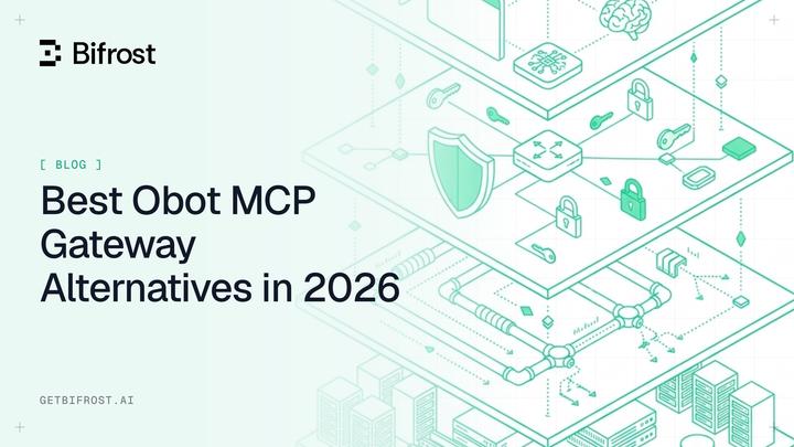 Best Obot MCP Gateway Alternatives in 2026