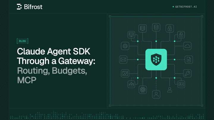 Claude Agent SDK Through a Gateway: Routing, Budgets, MCP