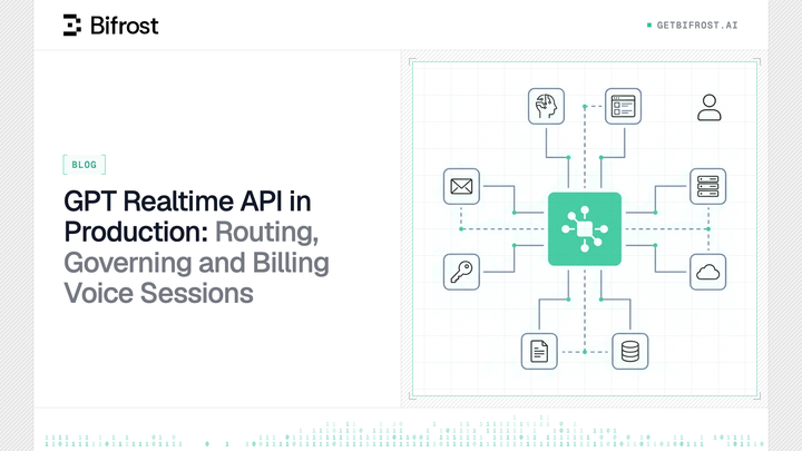 GPT Realtime API in Production: Routing, Governing and Billing Voice Sessions