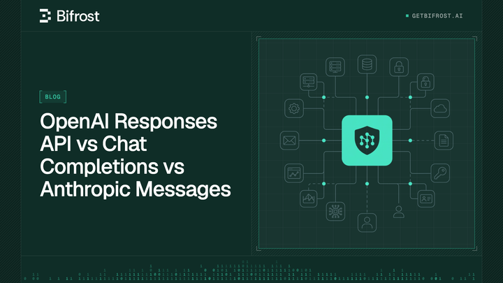 OpenAI Responses API vs Chat Completions vs Anthropic Messages