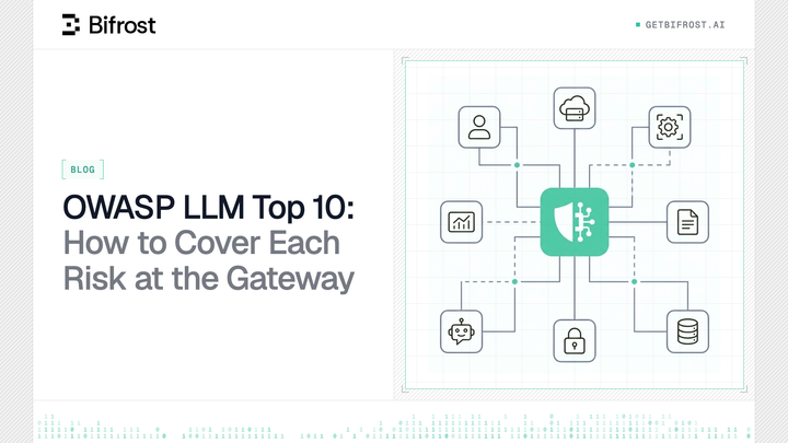OWASP LLM Top 10: How to Cover Each Risk at the Gateway
