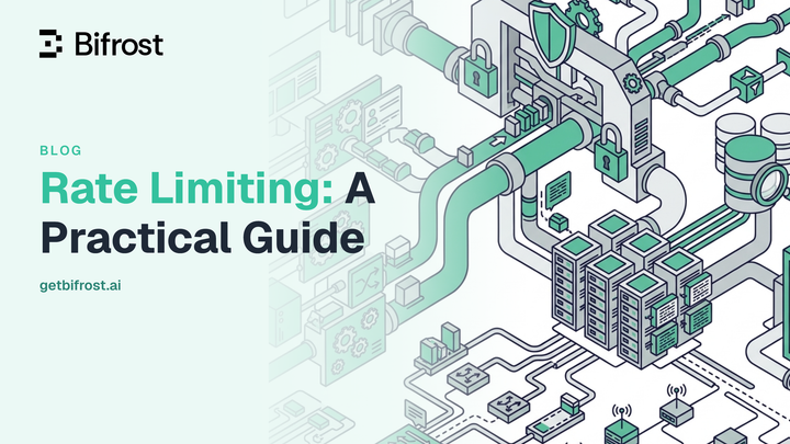 Rate Limiting: A Practical Guide