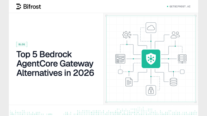Top 5 Bedrock AgentCore Gateway Alternatives in 2026