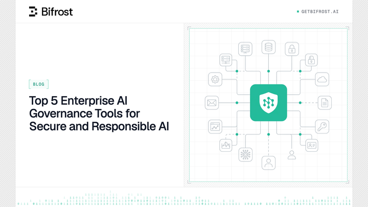 Top 5 Enterprise AI Governance Tools for Secure and Responsible AI