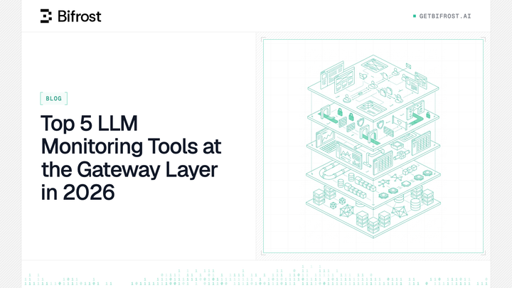 Top 5 LLM Monitoring Tools at the Gateway Layer in 2026