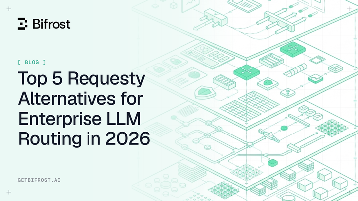 Top 5 Requesty Alternatives for Enterprise LLM Routing in 2026