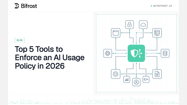 Top 5 Tools to Enforce an AI Usage Policy in 2026