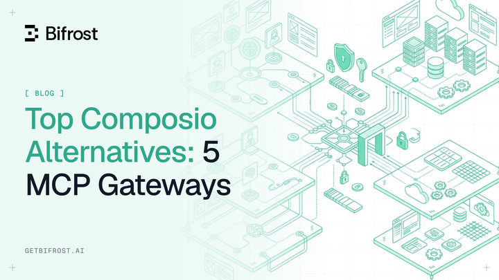 Top Composio Alternatives: 5 MCP Gateways
