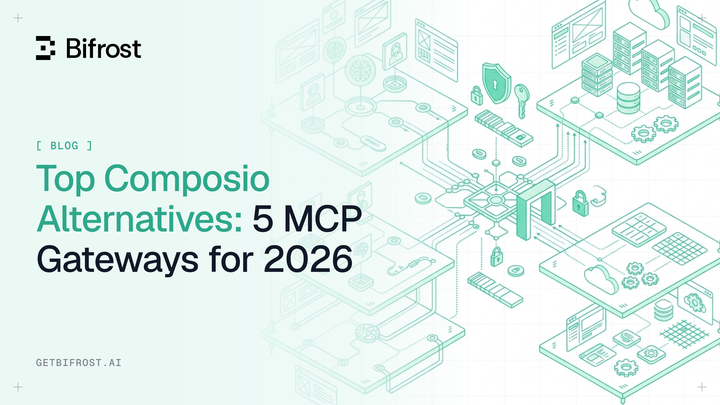 Top Composio Alternatives: 5 MCP Gateways for 2026