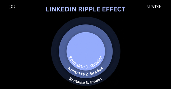 Der LinkedIn Ripple Effect: Warum ein einziger Post weit mehr Menschen erreicht, als du denkst