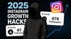 How to Grow on Instagram in 2025: What Works, What Doesn’t, and the AI Tools That Help
