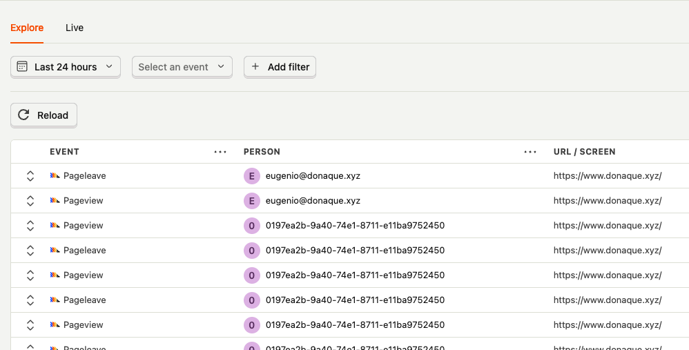 Identifying Ghost members with PostHog