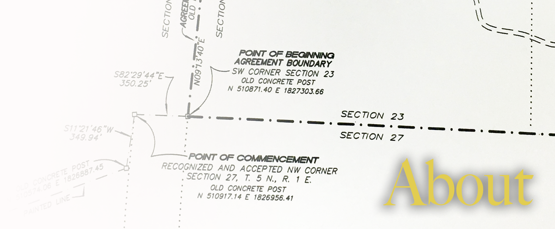 About Points of Beginning