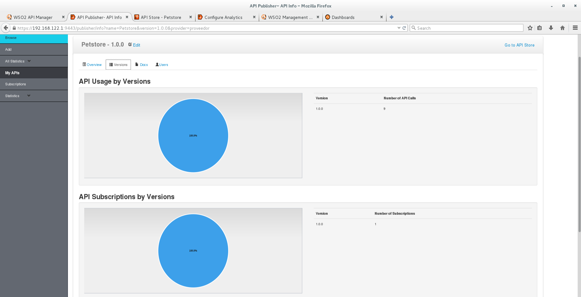 publicador_estadisticas_activas_3