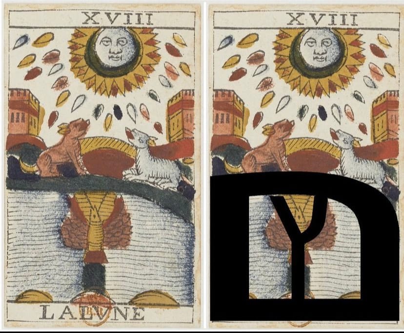 Together they are the first two letters in Mitzvah, Mitrayim and Matzah. &nbsp; ‎מצרים מצוה מצה