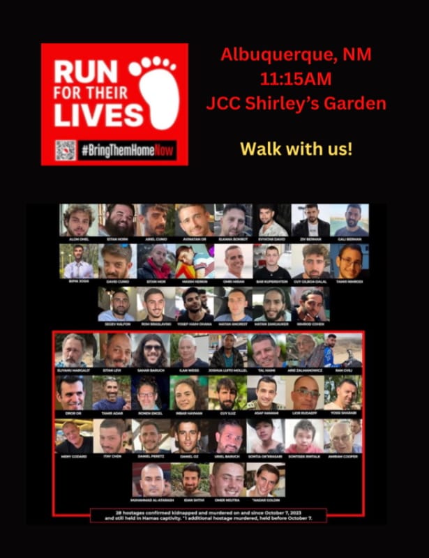 upload in progress, 0