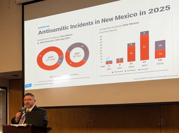 The ADL in New Mexico: Valued Locally, Debated Nationally
