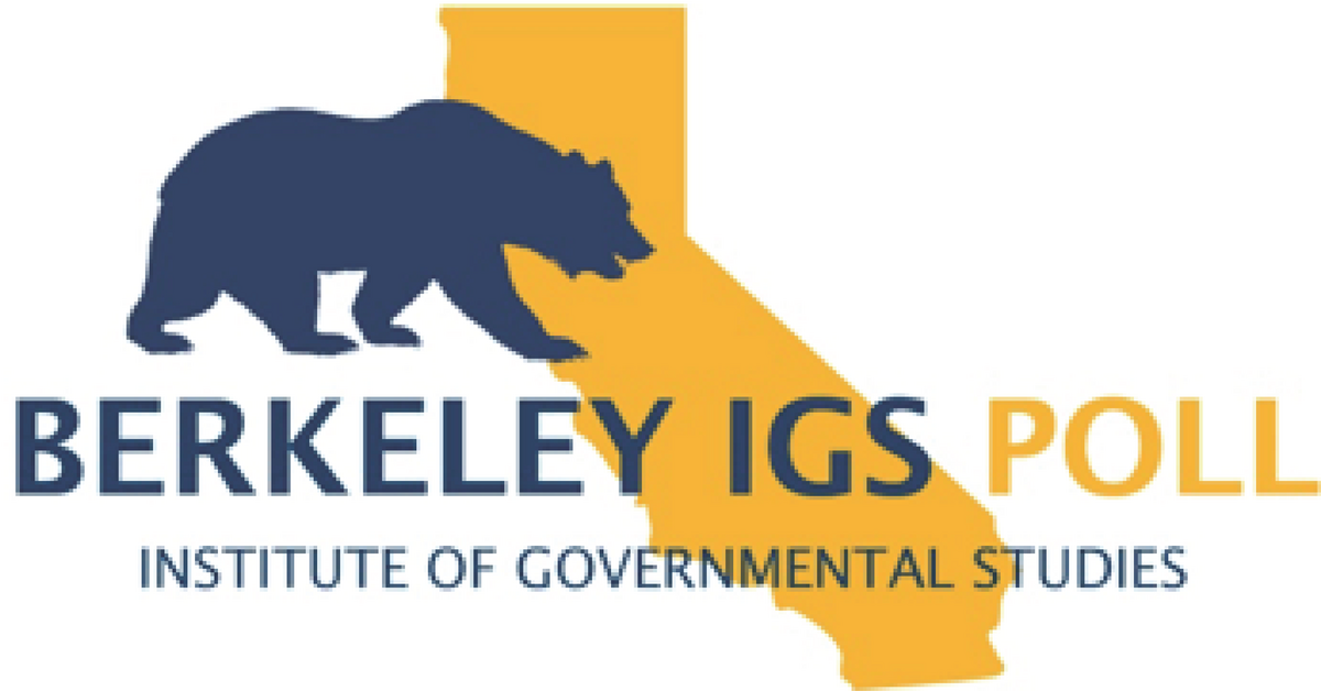 UC Berkeley | Institute of Governmental Studies: Californians initially back Governor Newsom’s proposed redistricting ballot measure 48% to 32%, but many voters are undecided.