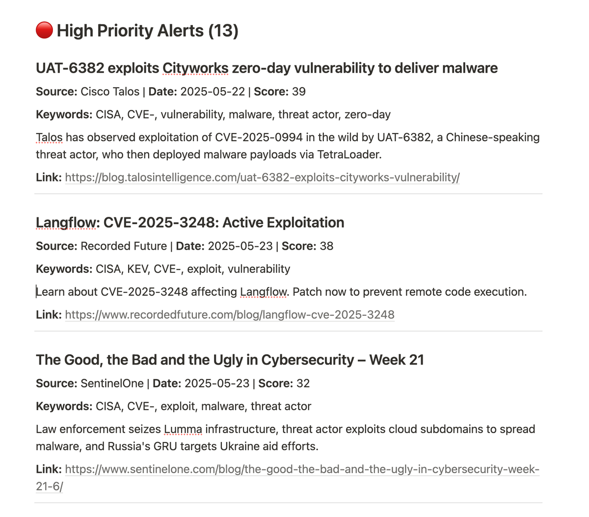 AI + Cyber - Automating a Cyber Threat Alerts Brief