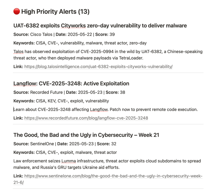 AI + Cyber - Automating a Cyber Threat Alerts Brief
