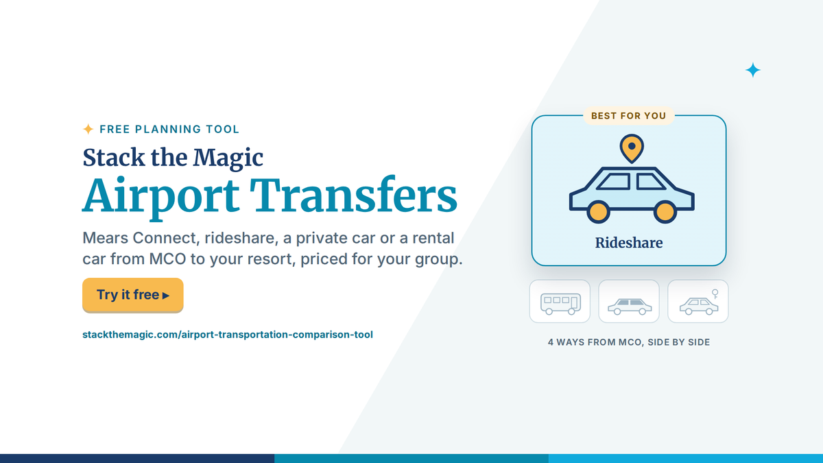 Stack the Magic Airport Transfers, a free tool that prices Mears Connect, rideshare, a private car and a rental car from Orlando International Airport for a Walt Disney World trip