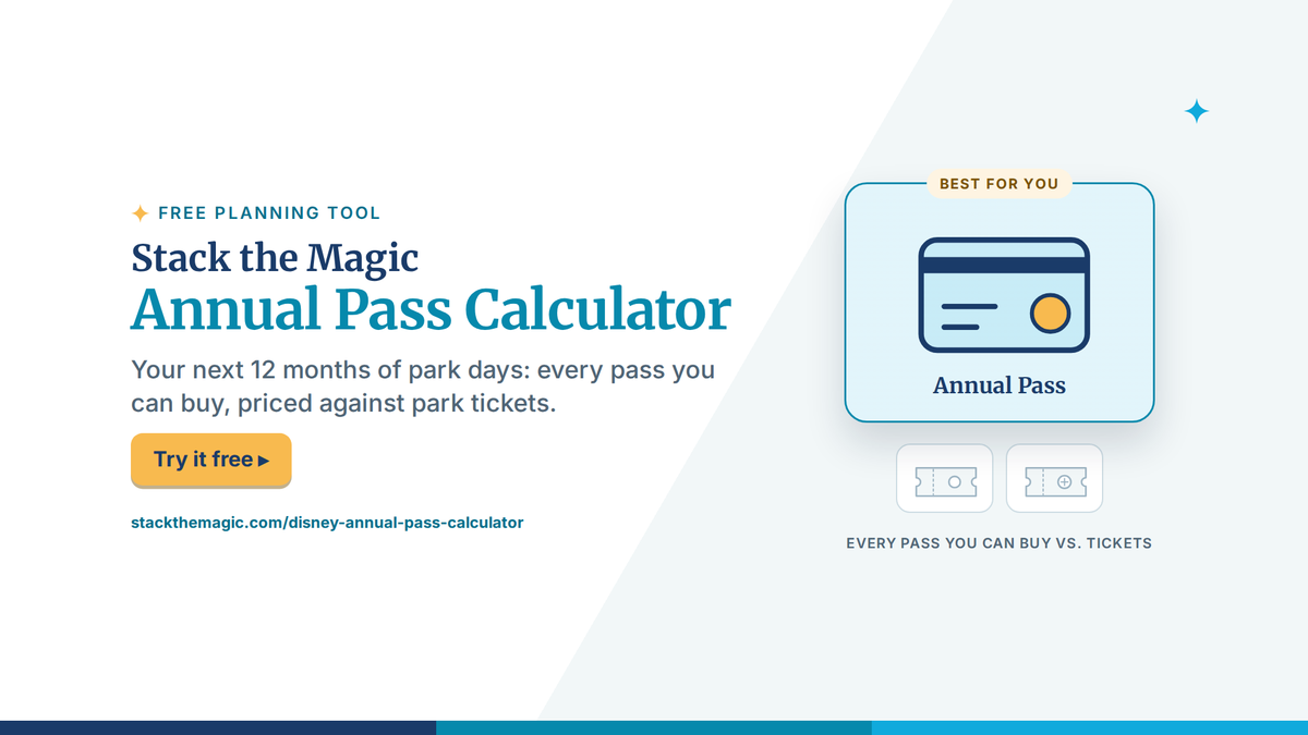 Stack the Magic Annual Pass Calculator, a free tool that prices every Annual Pass you can buy against park tickets for a year of Walt Disney World trips