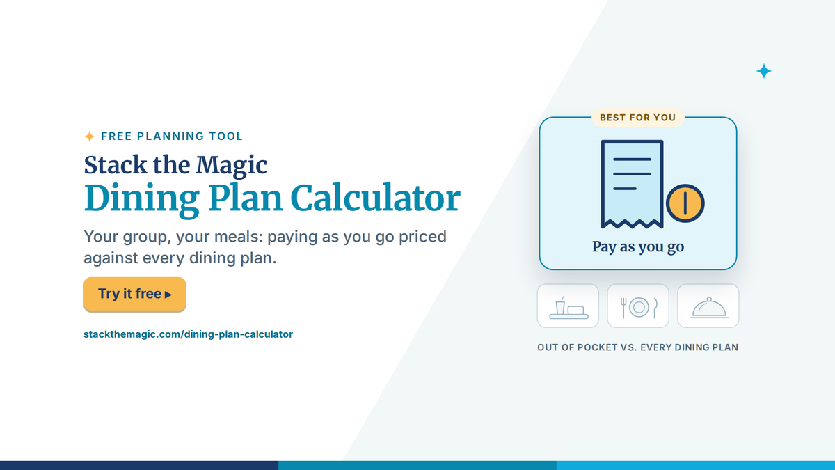 Stack the Magic Dining Plan Calculator, a free tool that compares paying as you go with every dining plan for a Walt Disney World trip