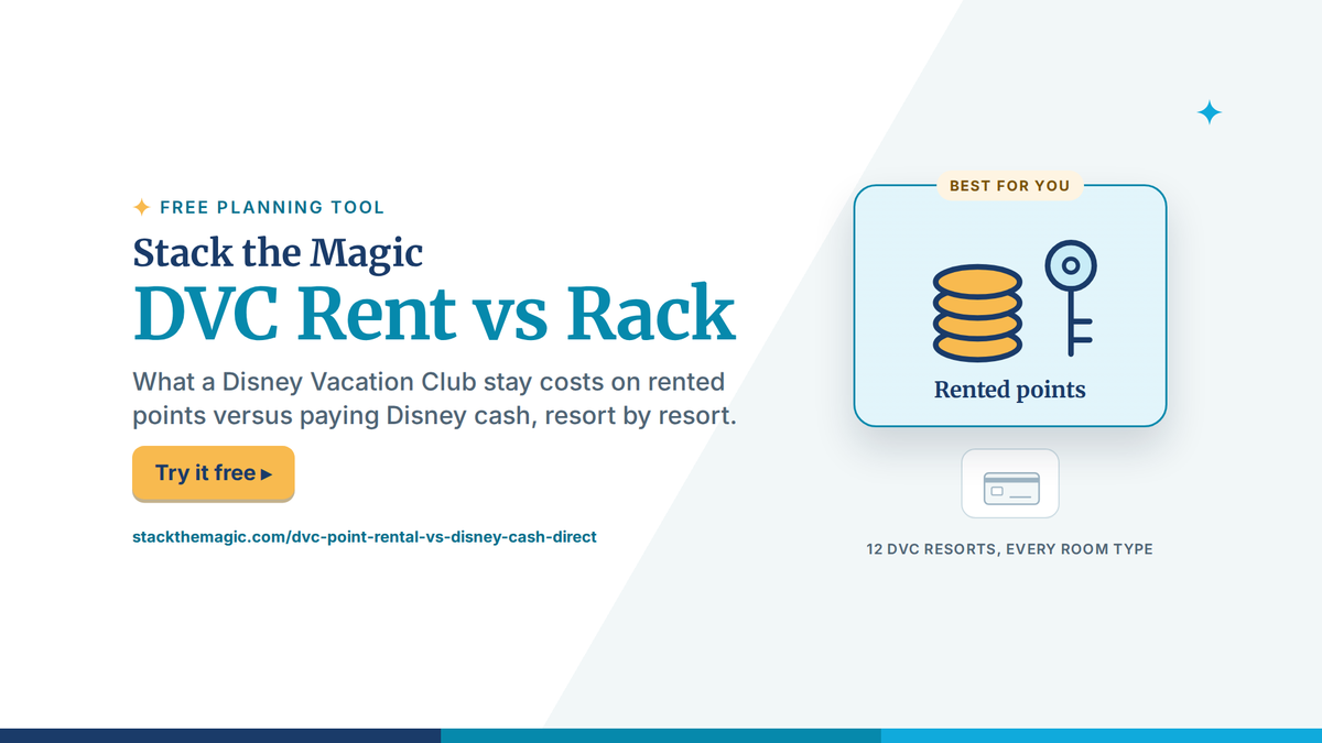 Stack the Magic DVC Rent vs Rack, a free tool that compares renting Disney Vacation Club points with paying Disney cash for a Walt Disney World stay