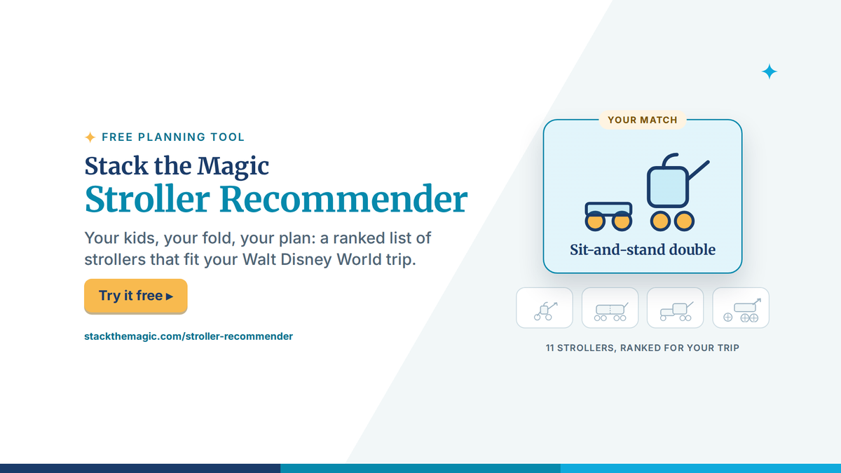 Stack the Magic Stroller Recommender, a free tool that ranks strollers for a Walt Disney World trip