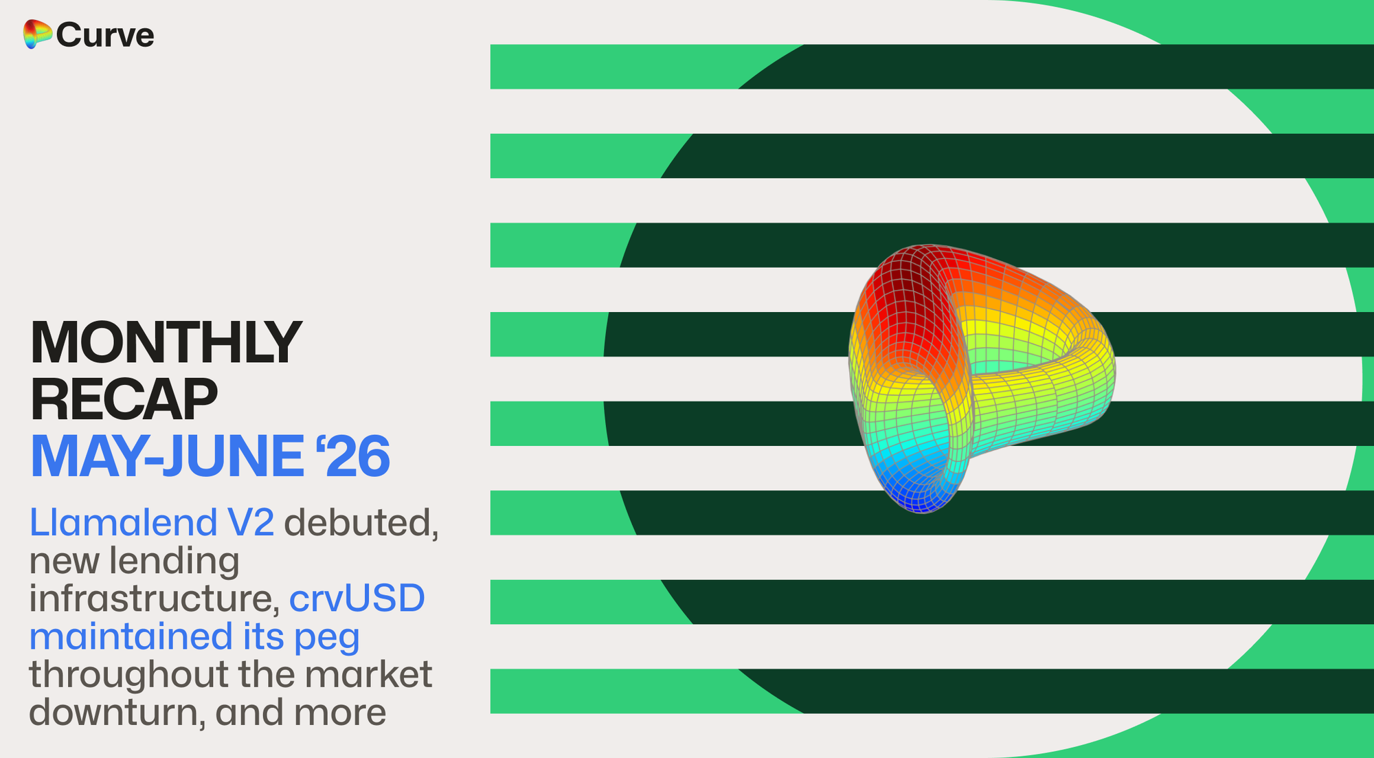 Curve Monthly Recap May–June 2026