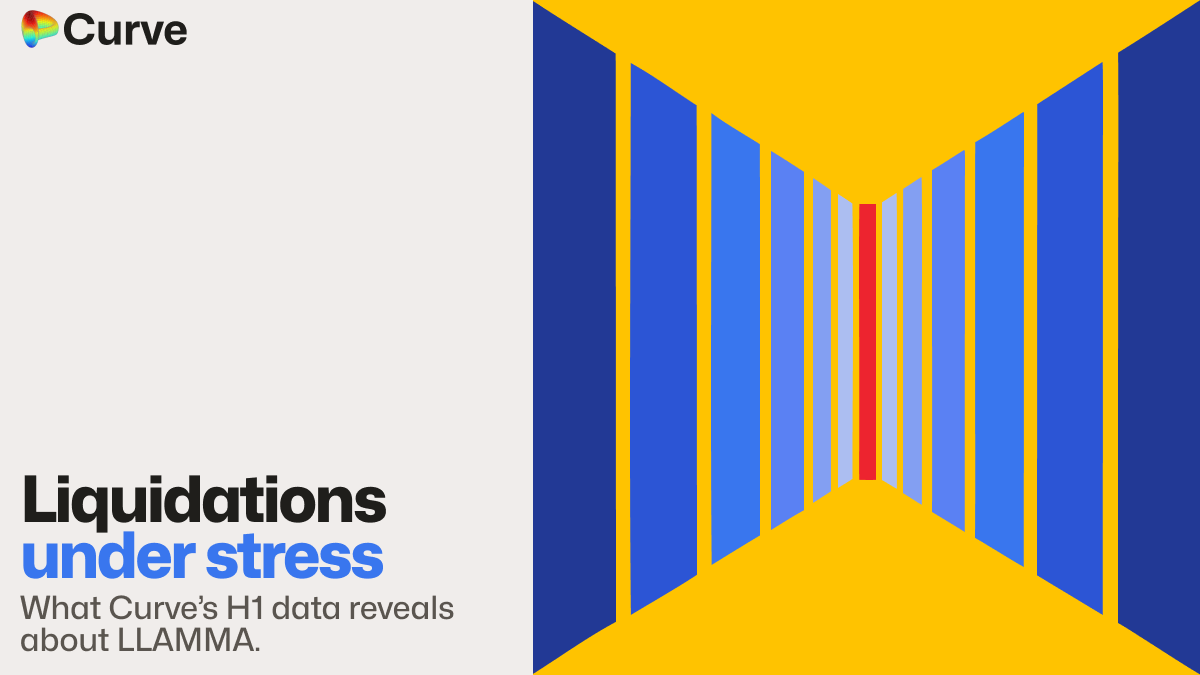 What Curve's H1 2026 lending data shows about liquidations under stress