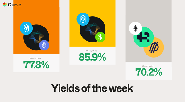 Curve Best Yields & Key Metrics | Week 18, 2025
