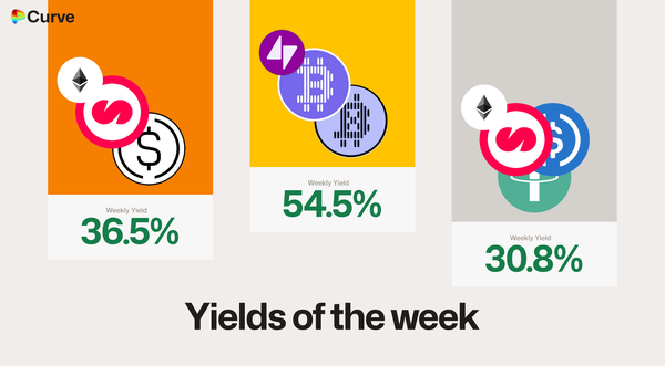 Curve Best Yields & Key Metrics | Week 42, 2025