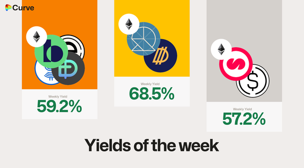 Curve Best Yields & Key Metrics | Week 40, 2025