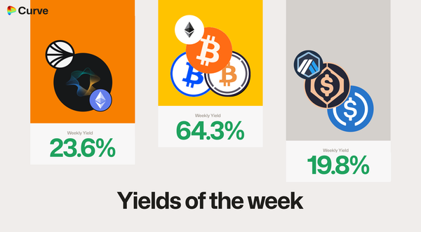 Curve Best Yields & Key Metrics | Week 52, 2025