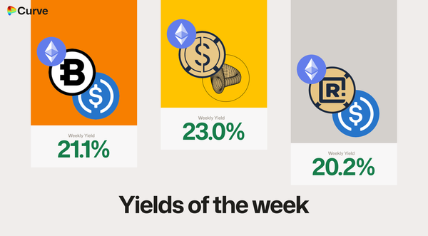 Curve Best Yields & Key Metrics | Week 14, 2026