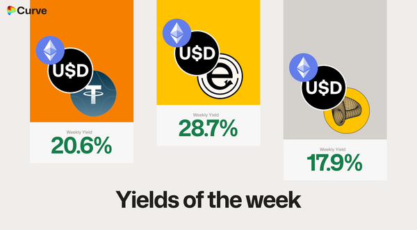 Curve Best Yields & Key Metrics | Week 16, 2026