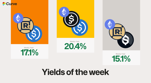 Curve Best Yields & Key Metrics | Week 17, 2026
