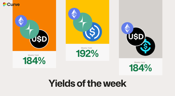 Curve Best Yields & Key Metrics | Week 20, 2026