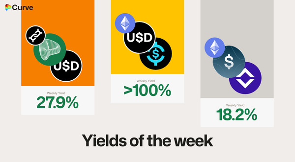 Curve Best Yields & Key Metrics | Week 19, 2026