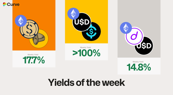 Curve Best Yields & Key Metrics | Week 24, 2026