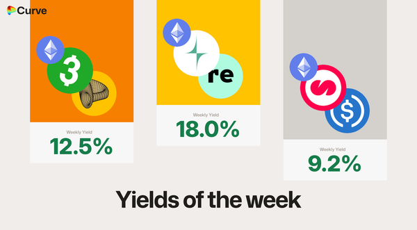 Curve Best Yields & Key Metrics | Week 33, 2026