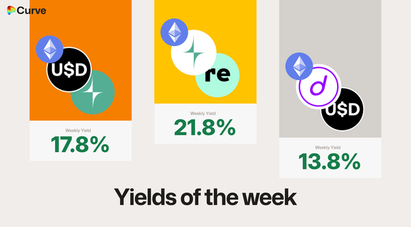 Curve Best Yields & Key Metrics | Week 34, 2026
