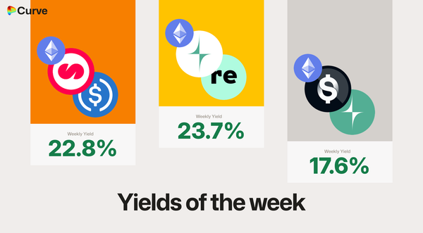 Curve Best Yields & Key Metrics | Week 35, 2026