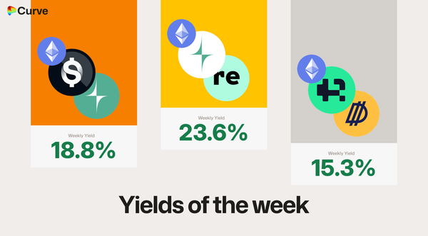 Curve Best Yields & Key Metrics | Week 36, 2026